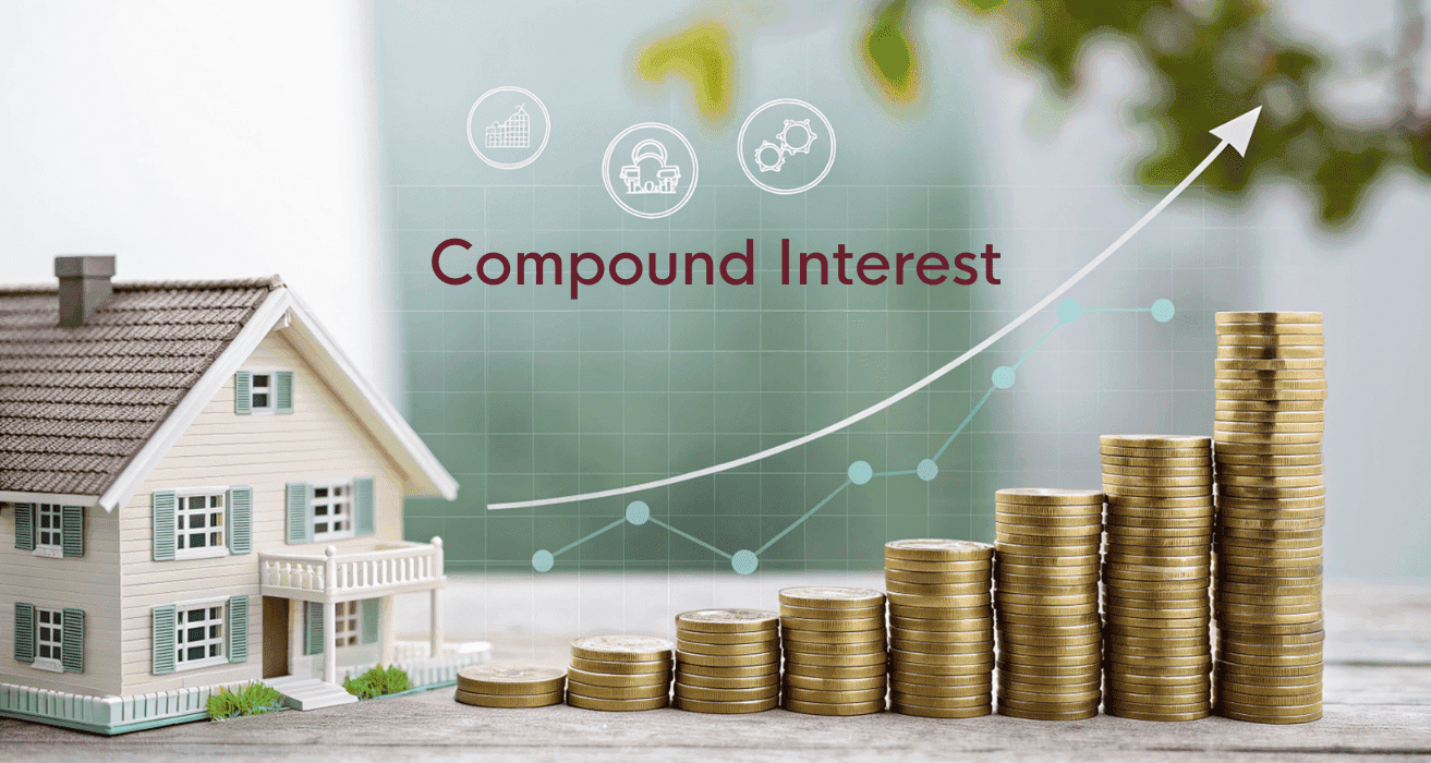 How Compound Interest Affects Mortgage Payments Over Time?